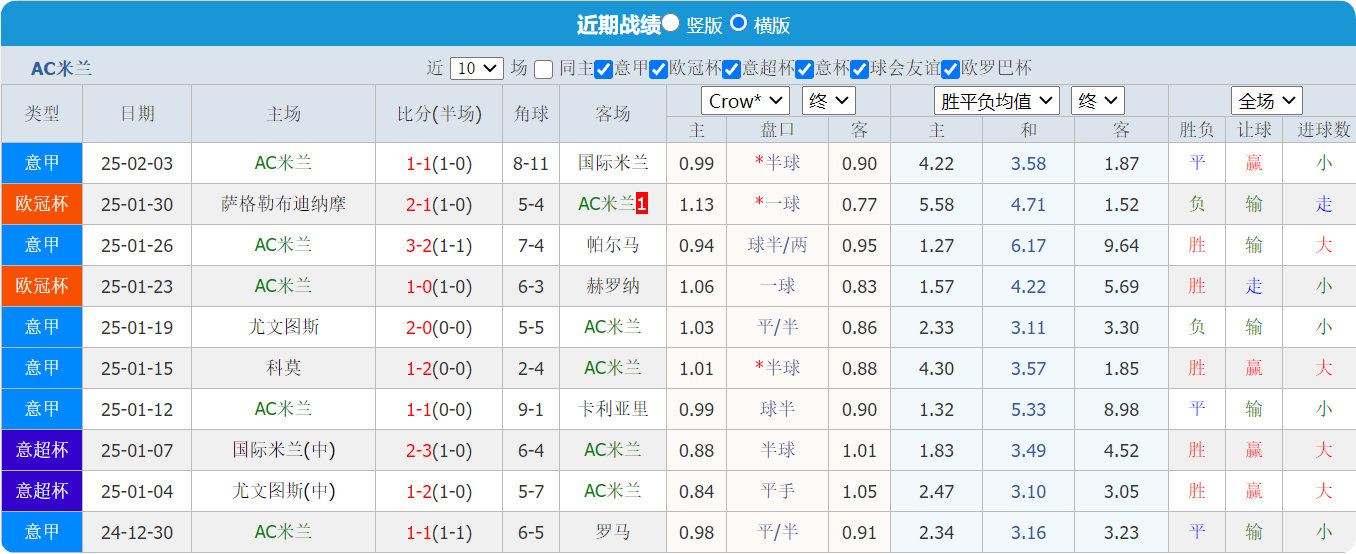 QQ20250205-134208.png