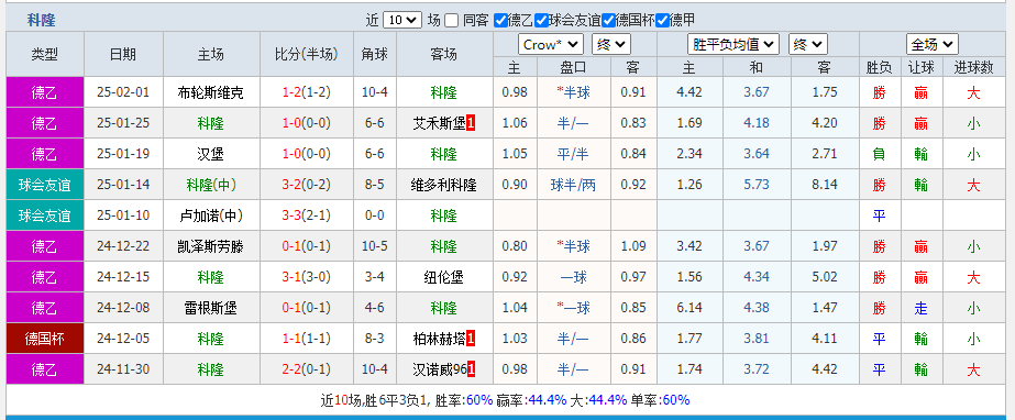 科.png