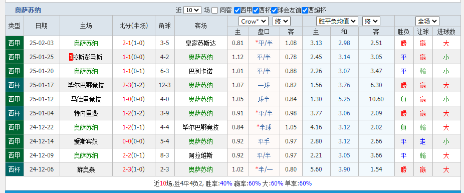 苏.png