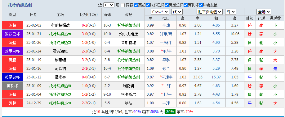 热刺.png