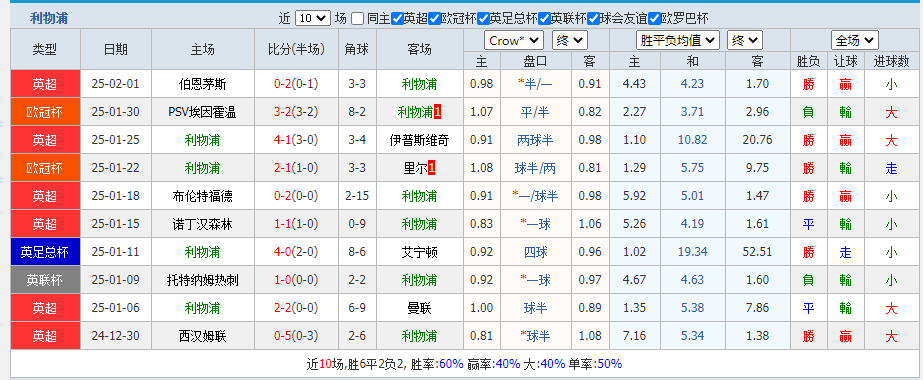 物.png