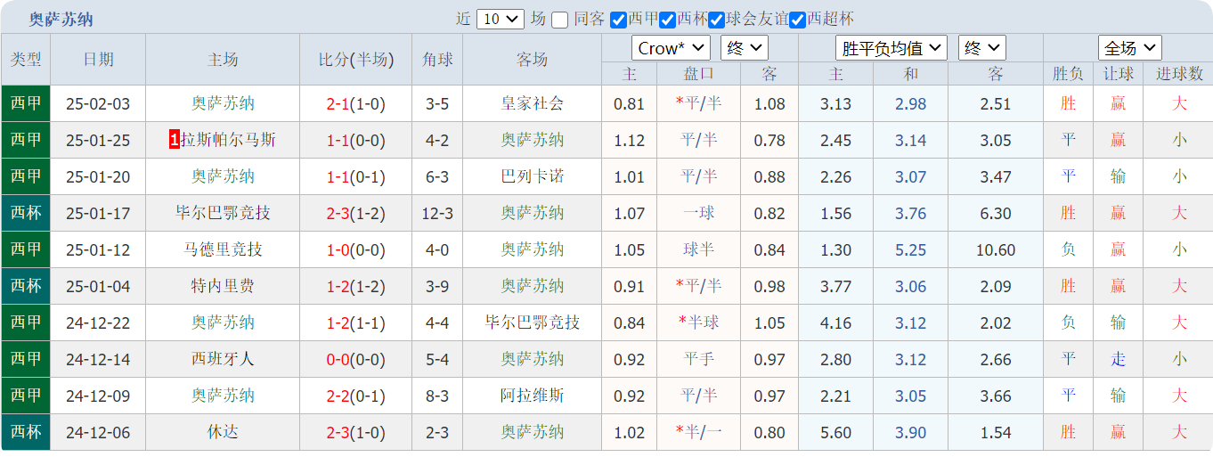 QQ20250206-174150.png