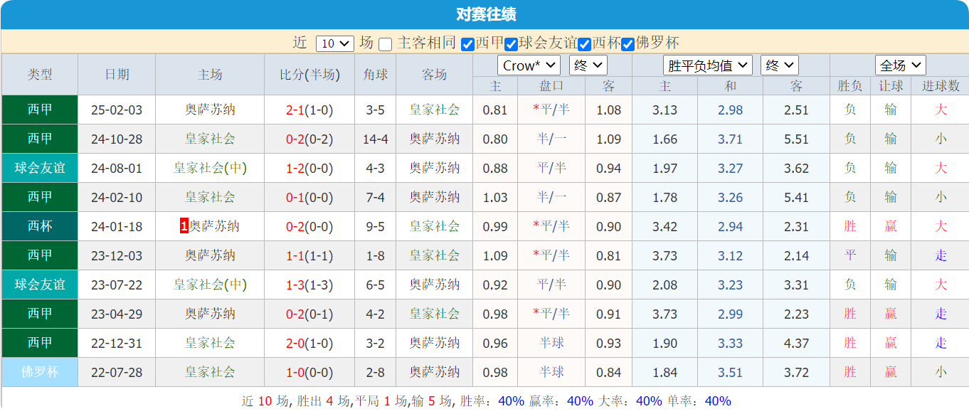 QQ20250206-174346.png