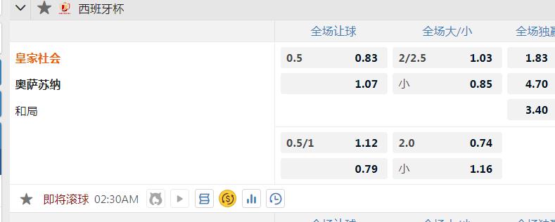 皇家社会.jpg