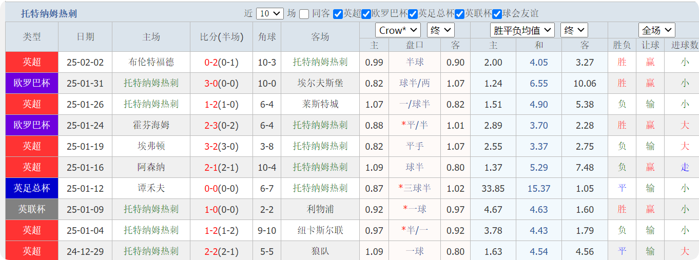 QQ20250206-175249.png