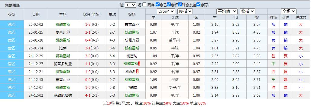 360截图20250208075729577.jpg