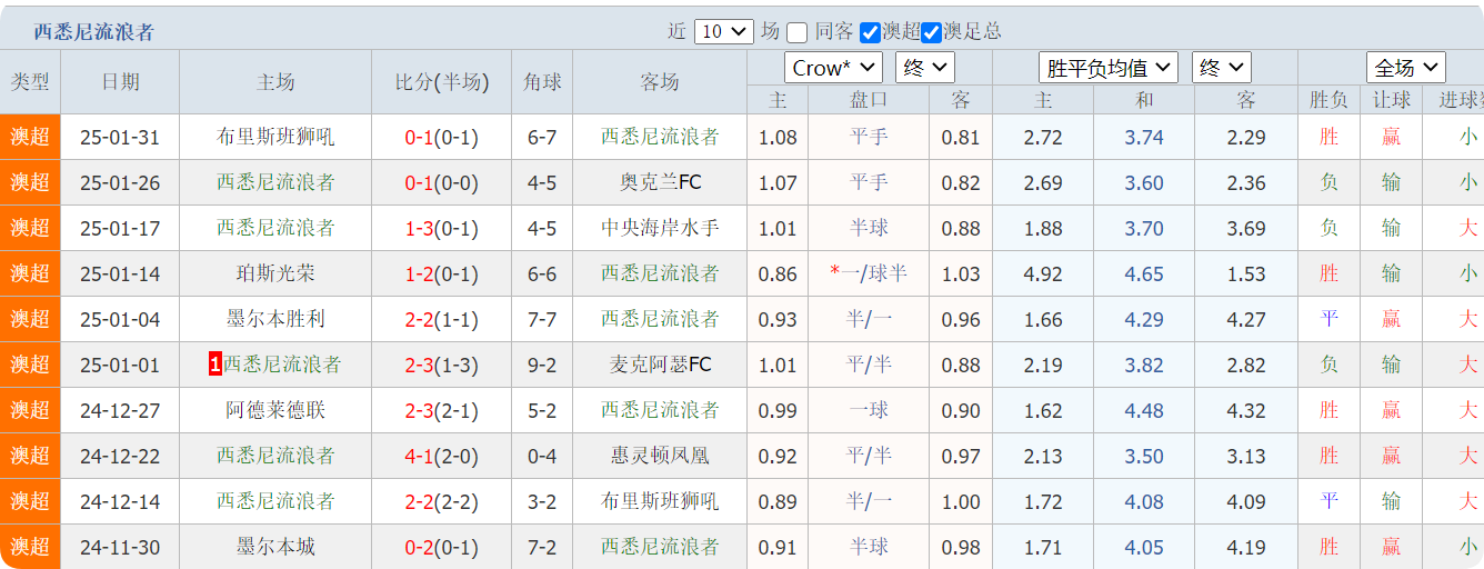 QQ20250208-133042.png