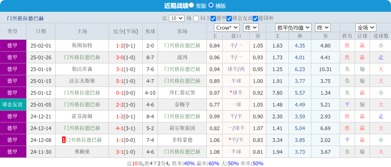QQ20250208-134047.png