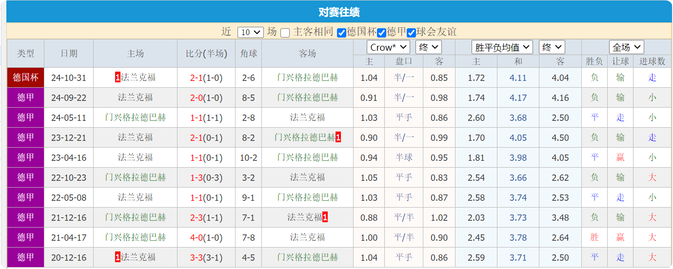 QQ20250208-134421.png