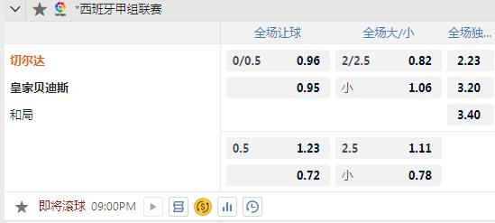 切尔达.jpg