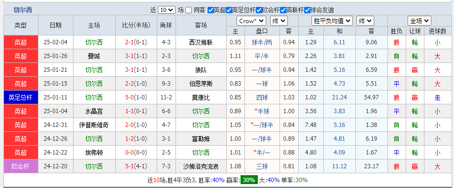 车子.png
