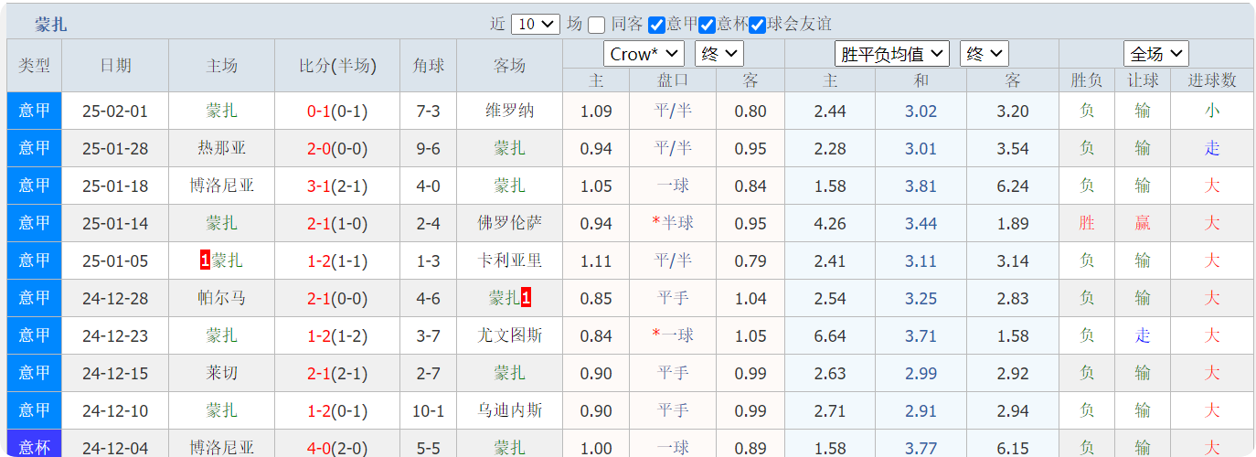 QQ20250209-134343.png