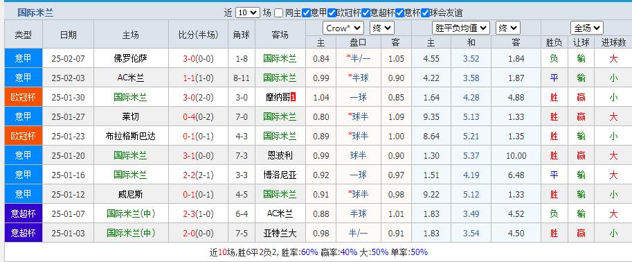 360截图20250210200749237.jpg
