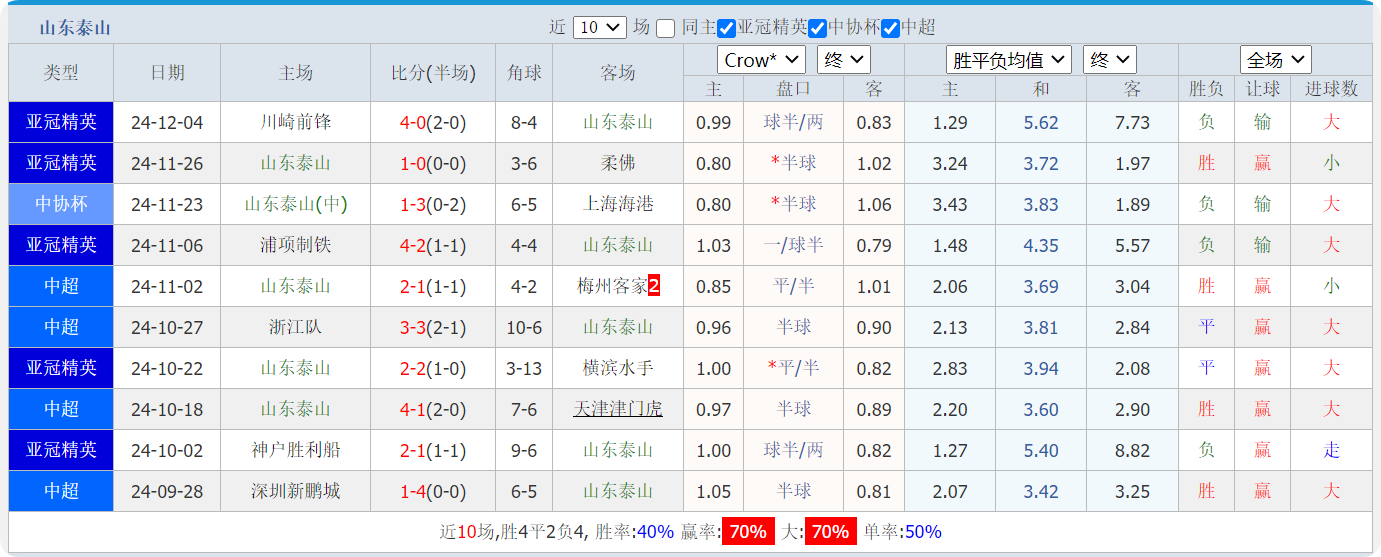QQ20250211-133938.png