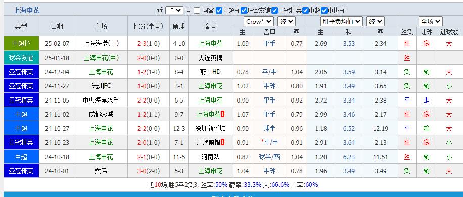 360截图20250212162510869.jpg