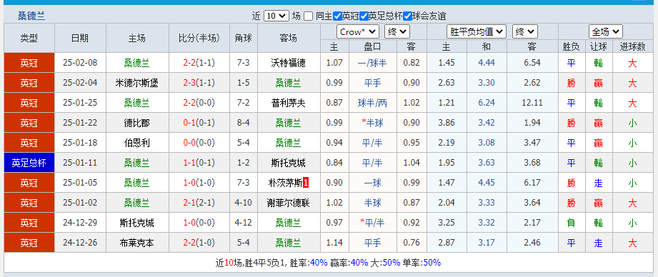 叠兰.png