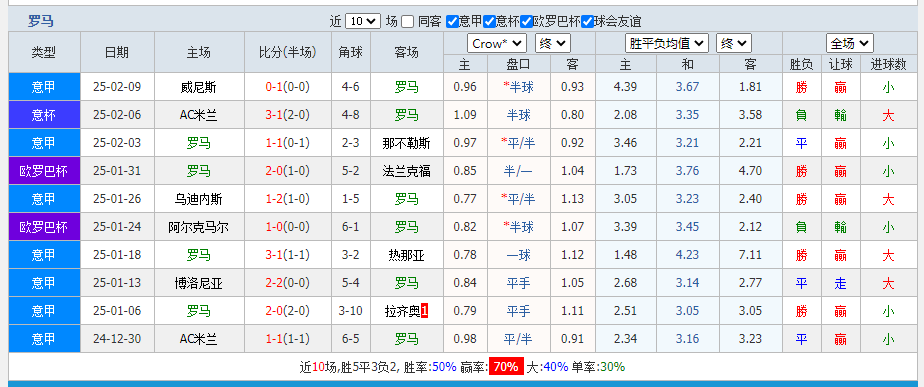 罗马.png