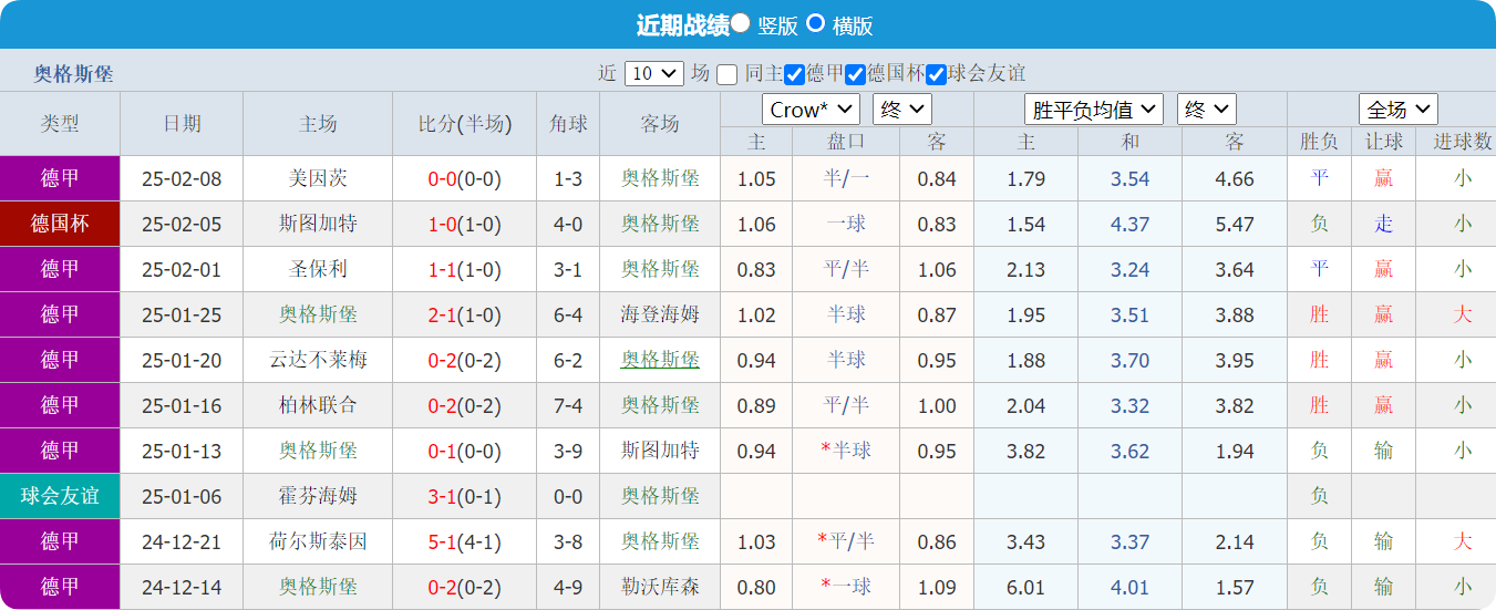 QQ20250214-190044.png