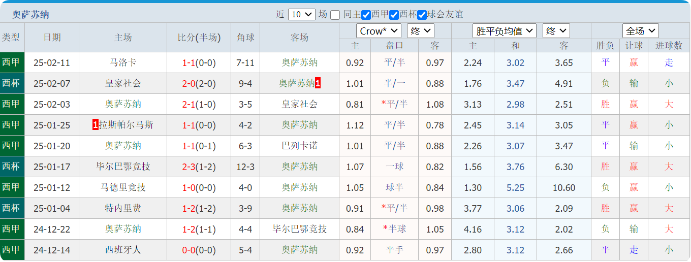 QQ20250215-150353.png