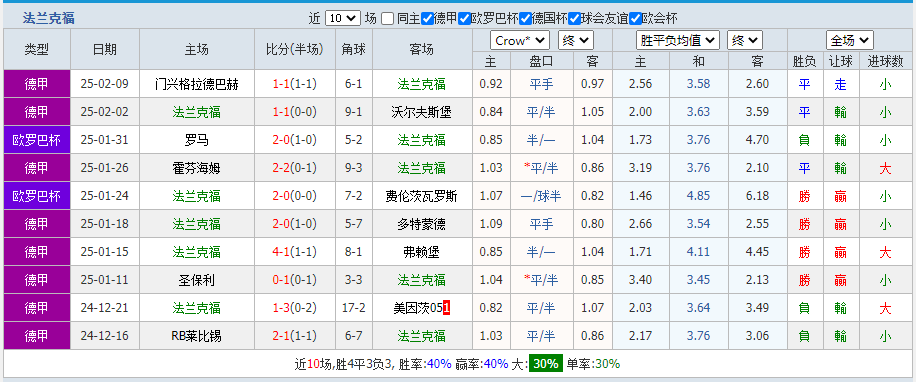 法兰.png