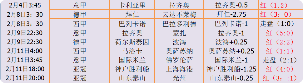 QQ20250218-153720.png