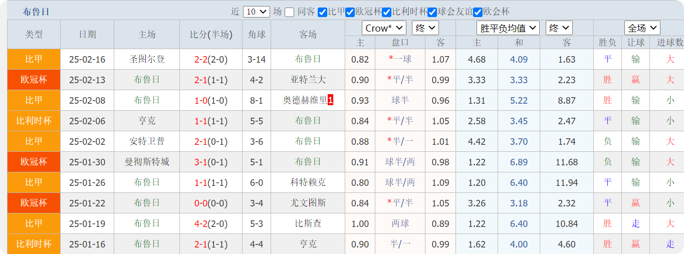 QQ20250218-154550.png