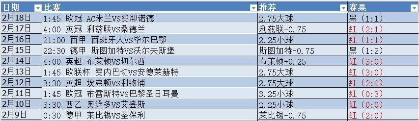 微信截图_20250219054807.png