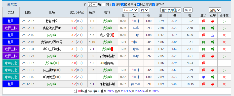 皮.png