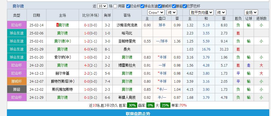 360截图20250220200709638.jpg