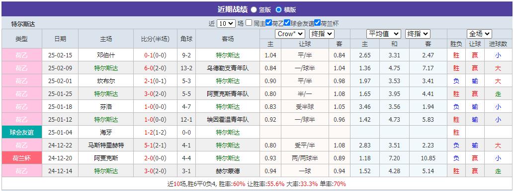 360截图20250221091607121.jpg