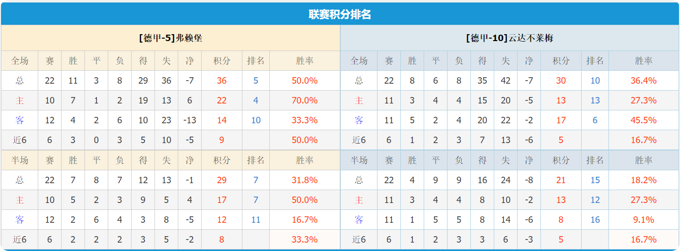 QQ20250221-144700.png