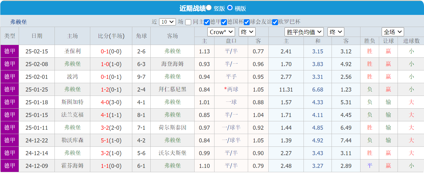 QQ20250221-145055.png