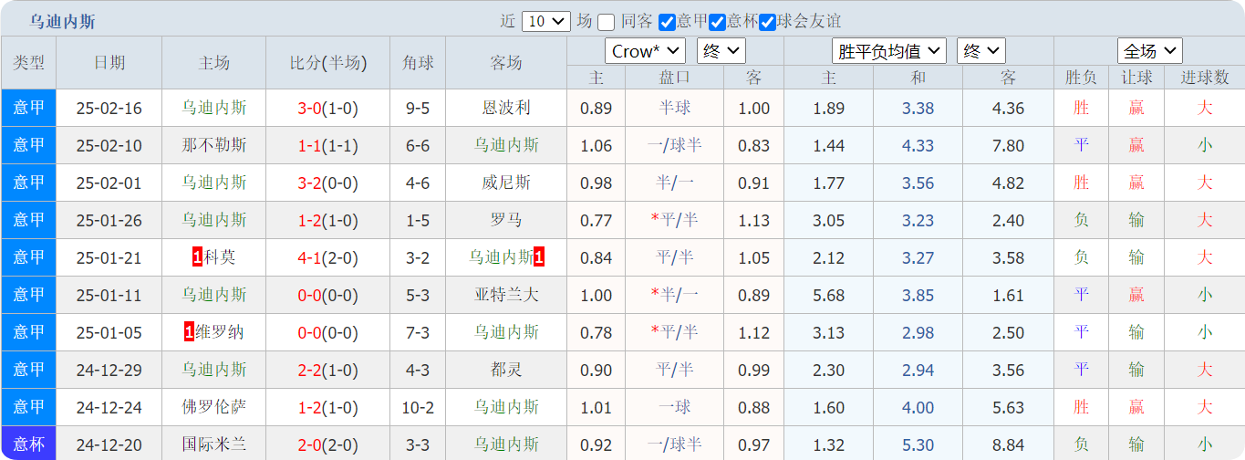 QQ20250221-151003.png