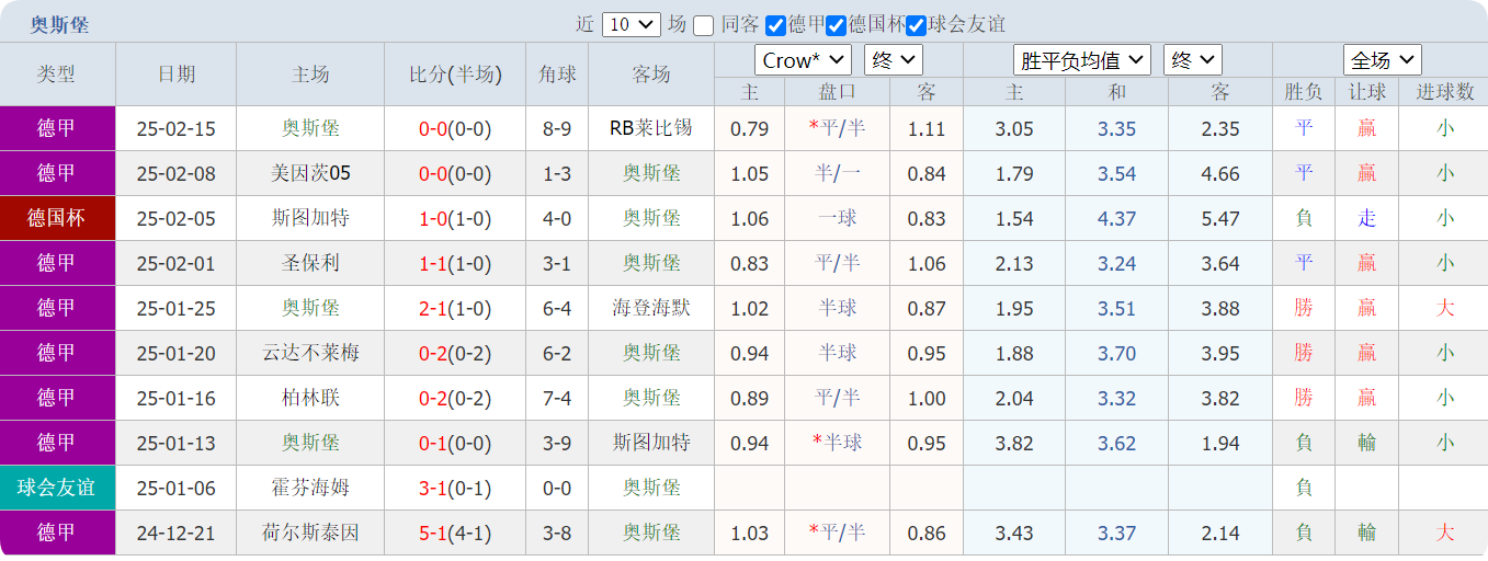 QQ20250222-141808.png