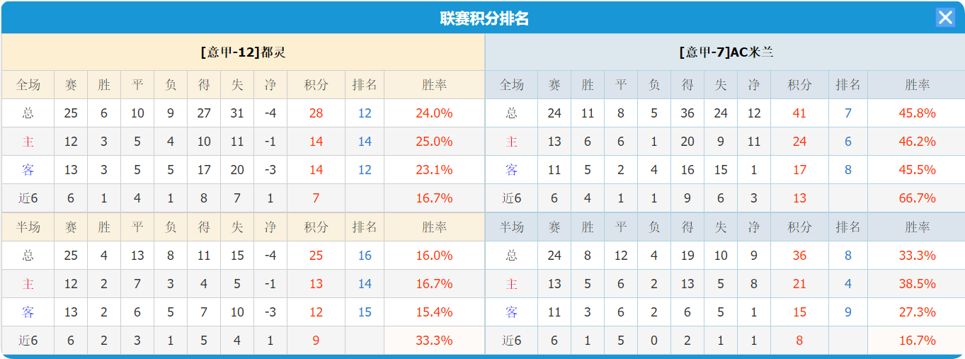 QQ20250222-143217.png