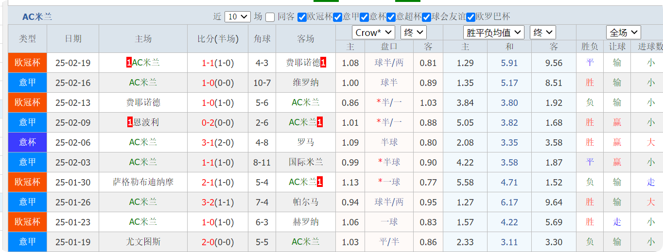 QQ20250222-143337.png
