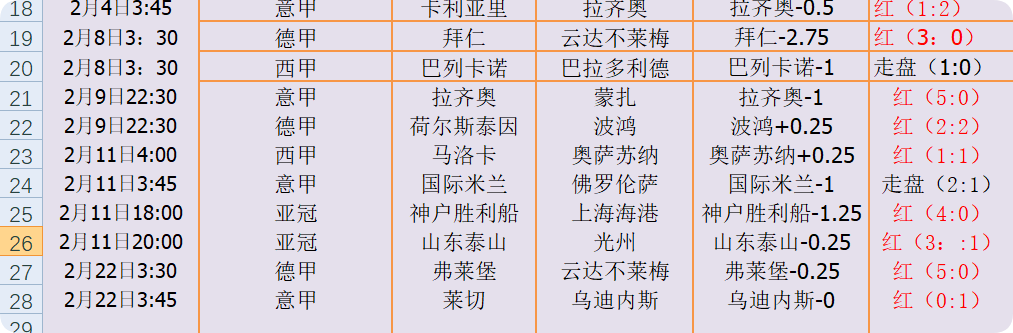QQ20250222-142703.png
