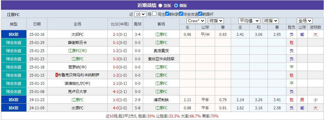 360截图20250223073453543.jpg