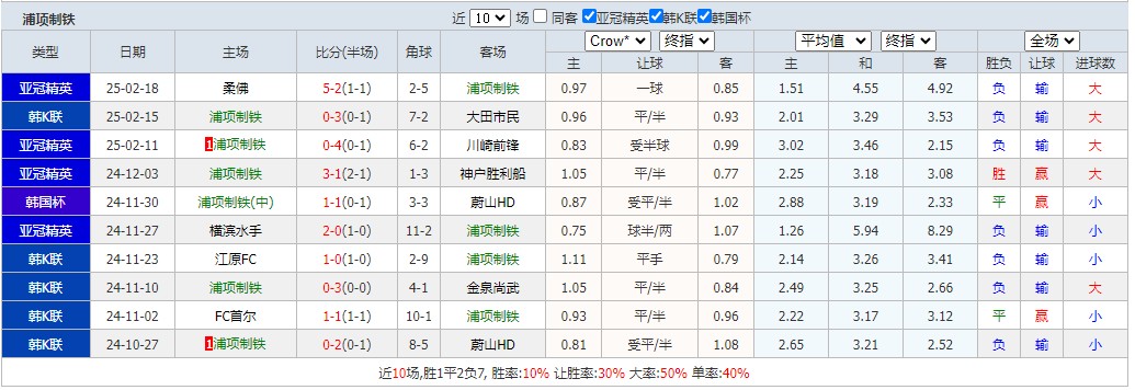 360截图20250223073702714.jpg