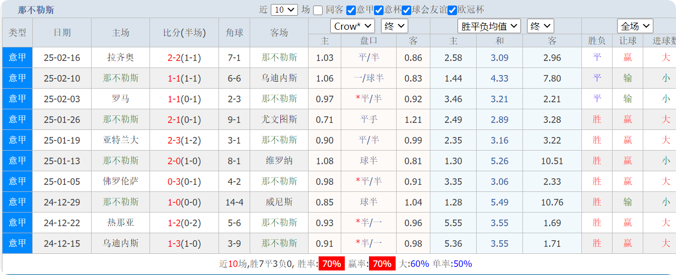 QQ20250223-105438.png
