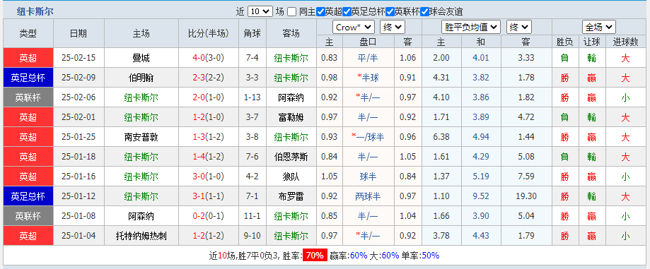 纽.png