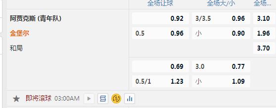 阿贾青年队.jpg