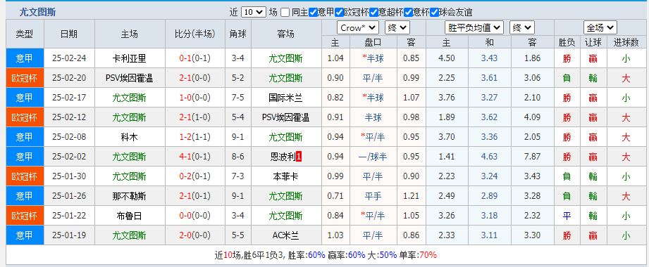 图斯.png