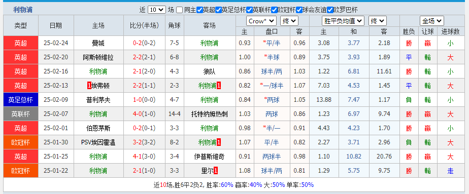 利.png