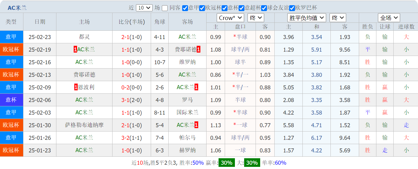 QQ20250227-123603.png