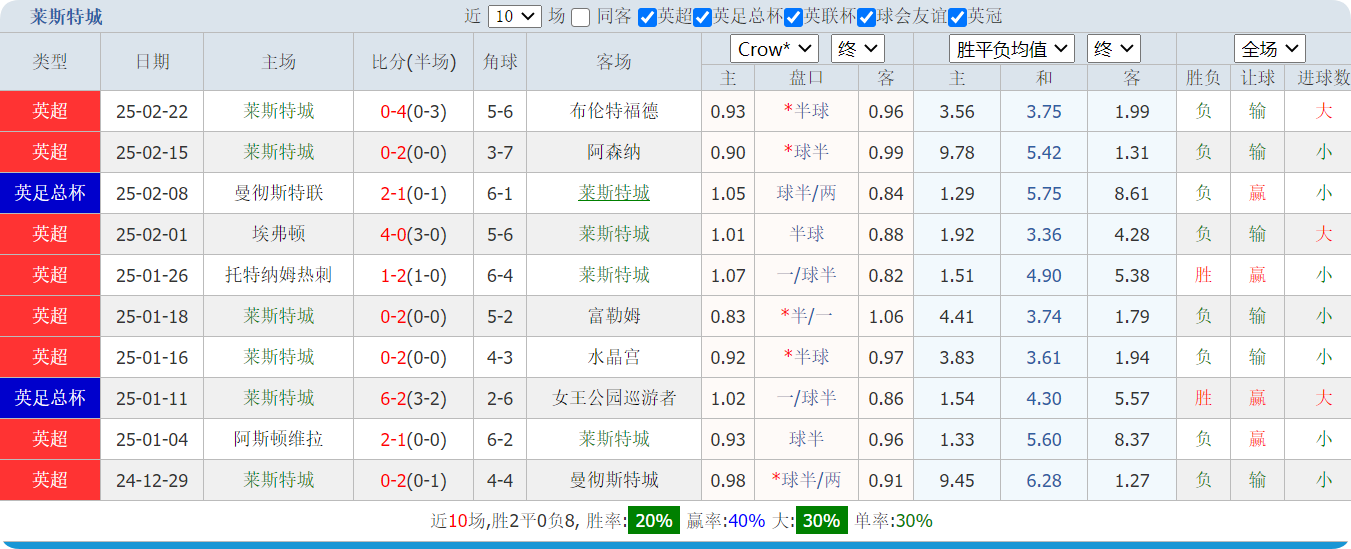 QQ20250227-125226.png
