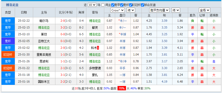 博.png