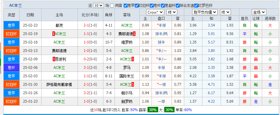 米兰.png