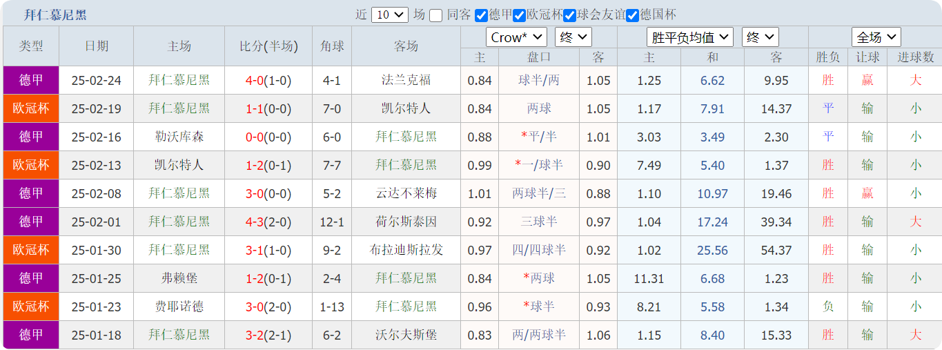 QQ20250228-145915.png