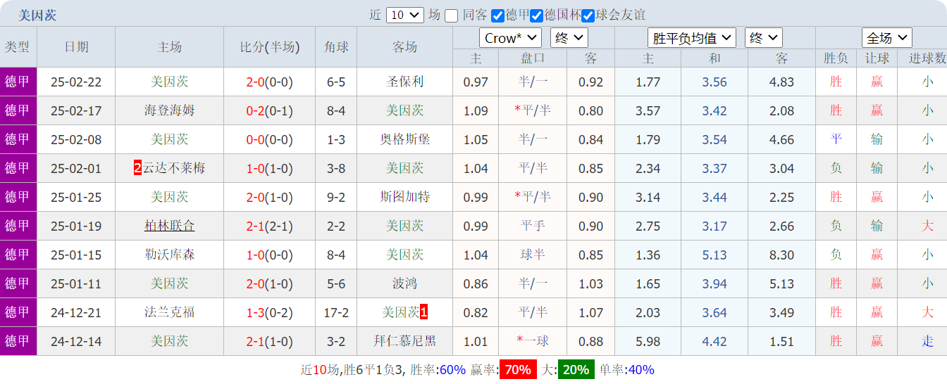QQ20250301-174242.png